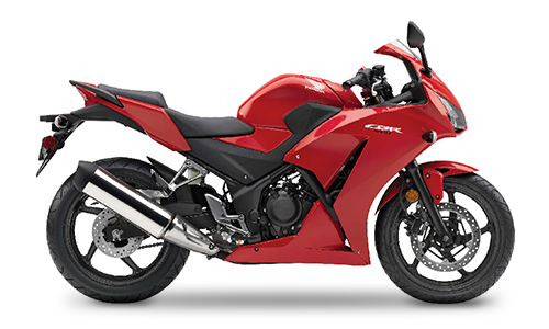 CBR300R 2014 - 2020